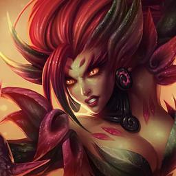 Zyra